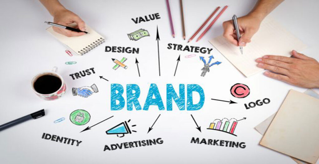 Branding a business