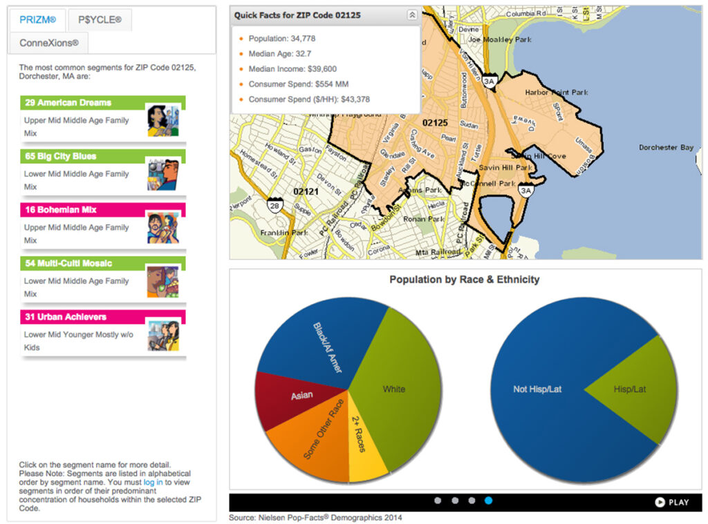 Nielsen MyBestSegments