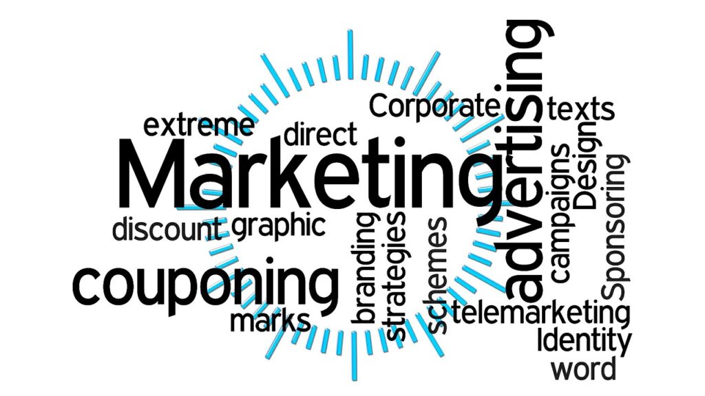 Marketing campaign related word cloud