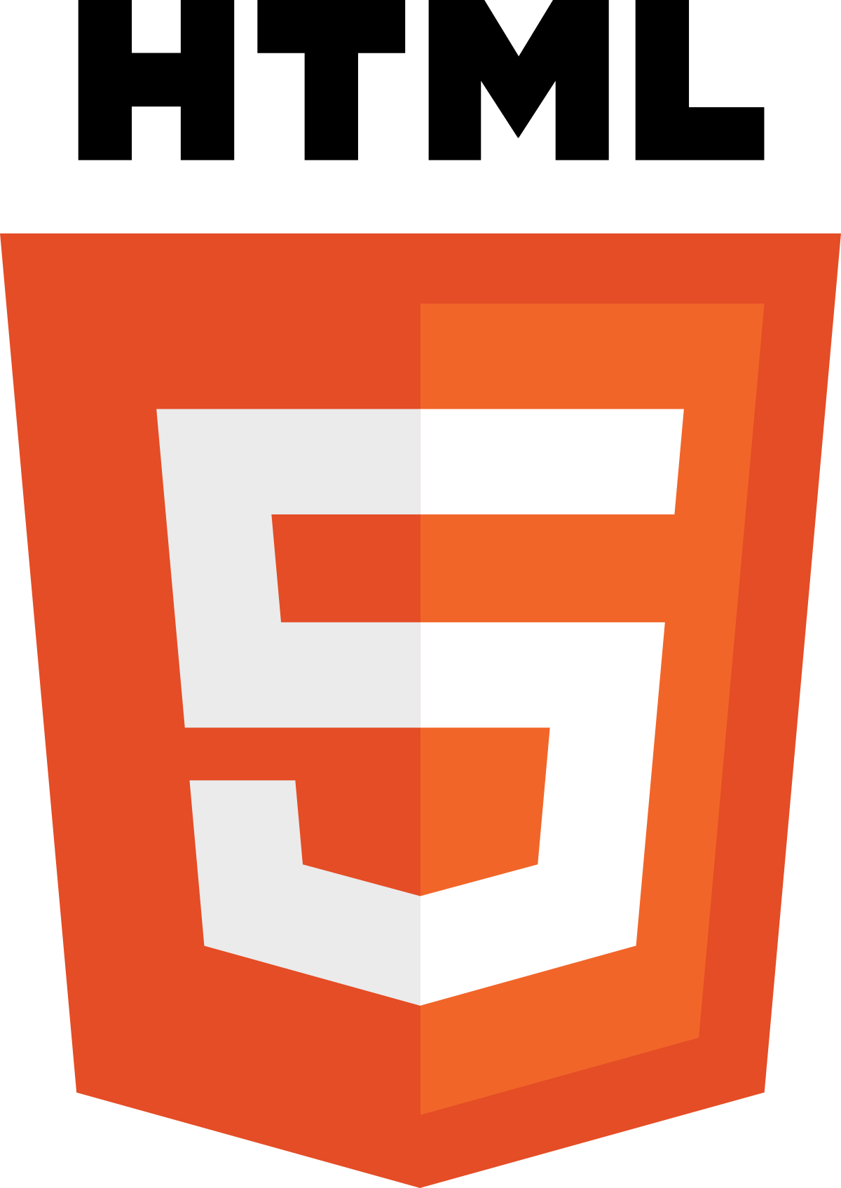 Symphysis Marketing has Developers who know HTML 5