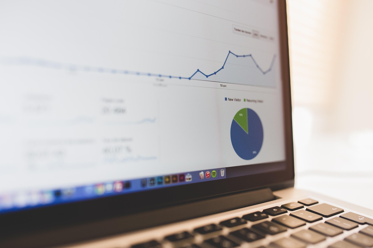 Google Analytics and ad tracking for PPC advertising