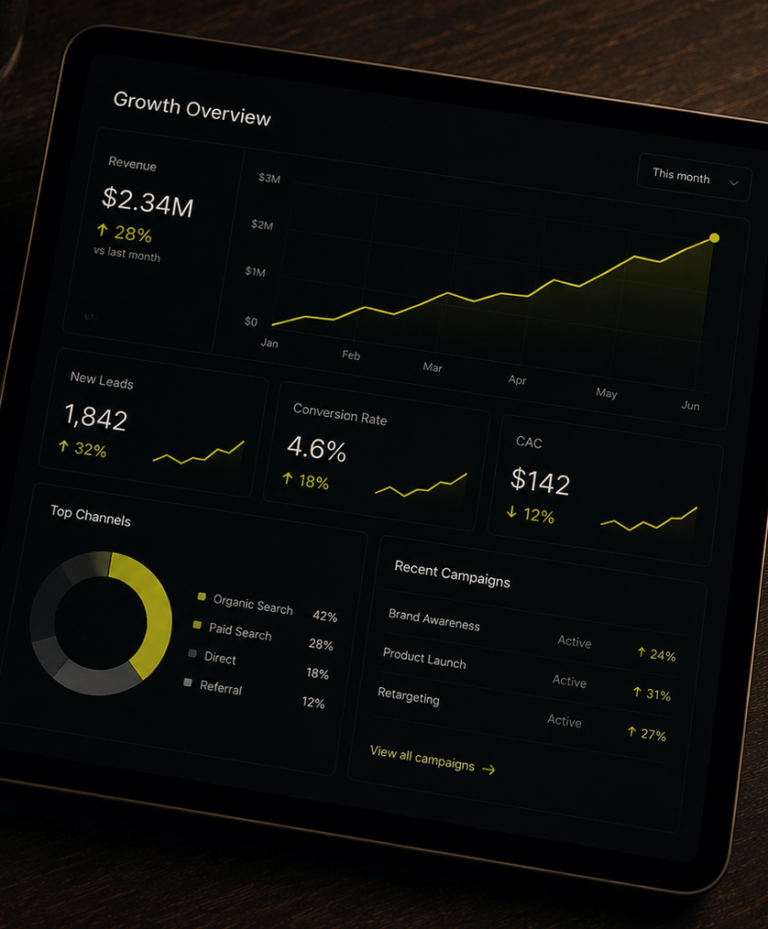 Business growth scaling graph by Symphysis Marketing Solutions in Seattle, Bellevue, and Puyallup, WA