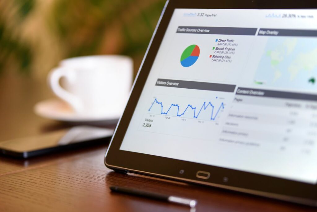 Custom Google Analytics dashboard setup by Symphysis Marketing Solutions in Puyallup, Bellevue, and Seattle, WA